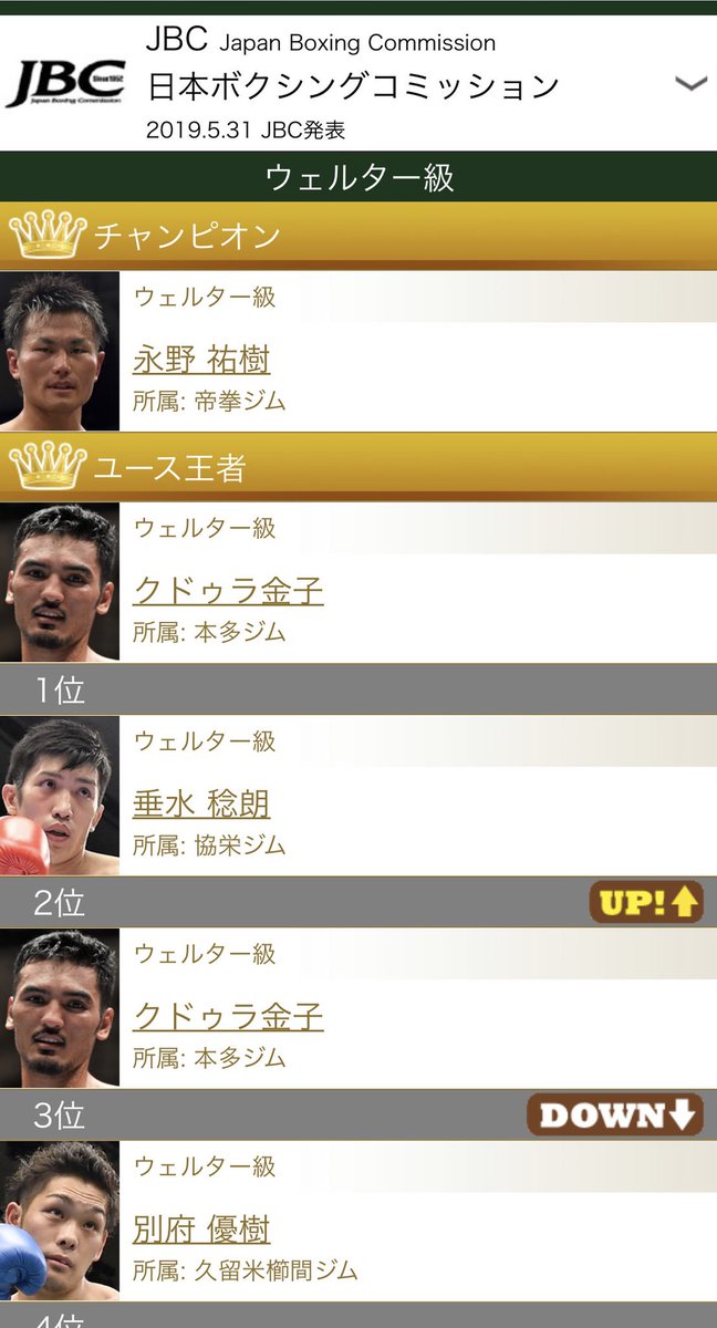 クドゥラ 金子 Qudra61 Twitter クドゥラ 金子 Qudra61 Twitter
