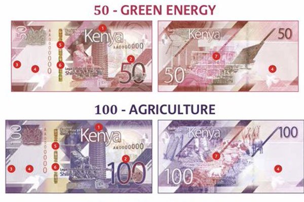 Image result for patrick Njoroge rolling out new currency