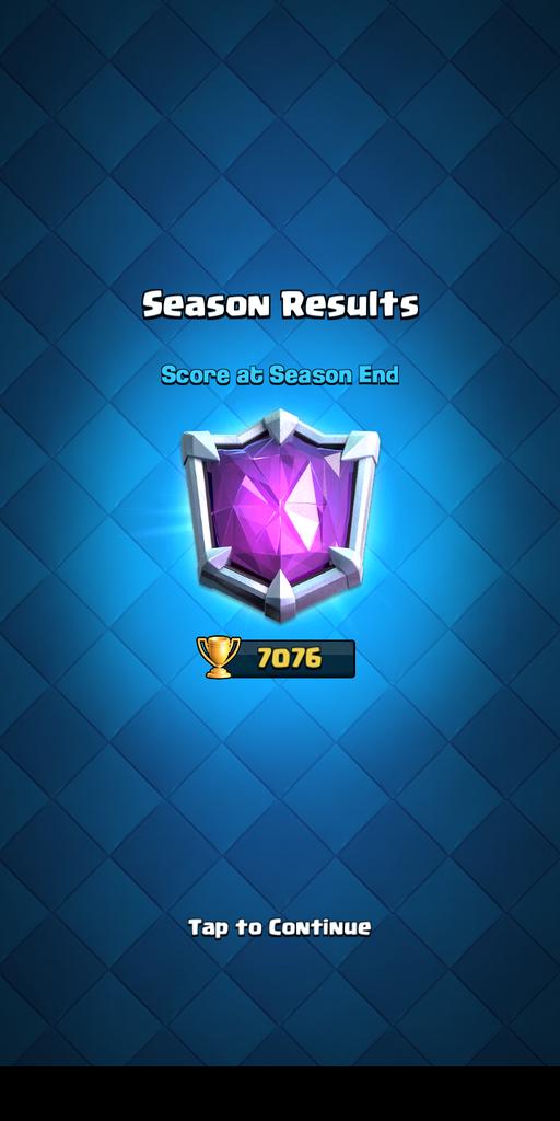 GibsyD_'s tweet photo. Meta cumplida 🤩 +7000 copas ya me puedo retirar :'3 https://t.co/YiLZVG90e6