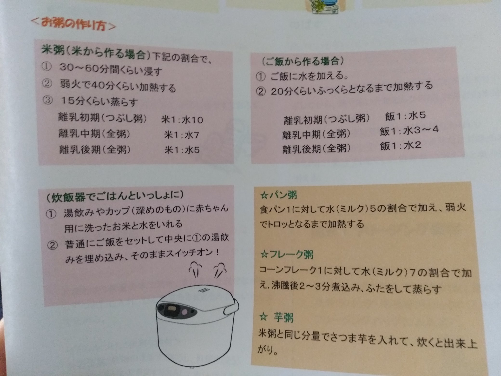 10倍粥 Twitter Search Twitter