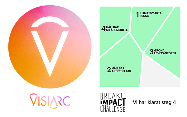 VISIARC_swe's tweet photo. Klimatsmarta digitala tjänster och produkter kan förändra världen.   #breakitimpactchallenge Via våra kunder gör vi skillnad redan, men kan göra än mer. Steg 4 var mer ett startskott, än något som kan landas på en vecka. https://t.co/bT2mm4E7FE