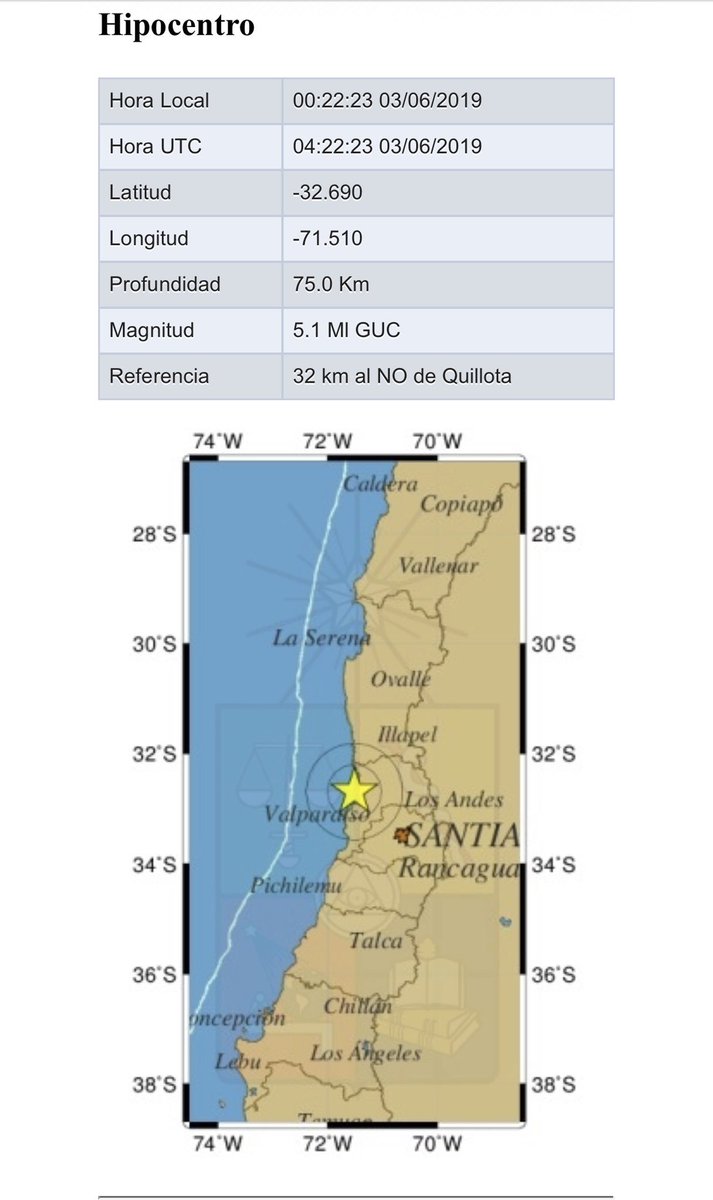 _EMEICE's tweet photo. #temblor 5.1 de Magnitud al NO de Quillota https://t.co/2VThOpUfft