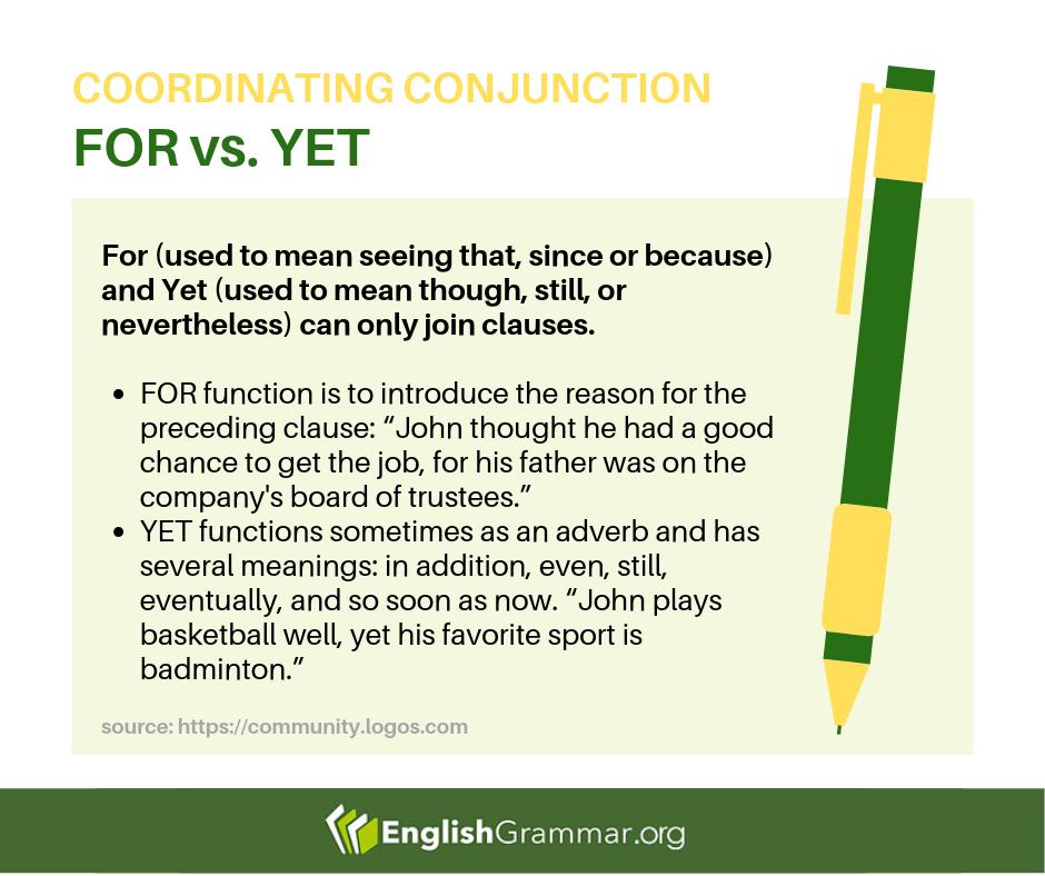 Another vs. Yet Another in the English Grammar