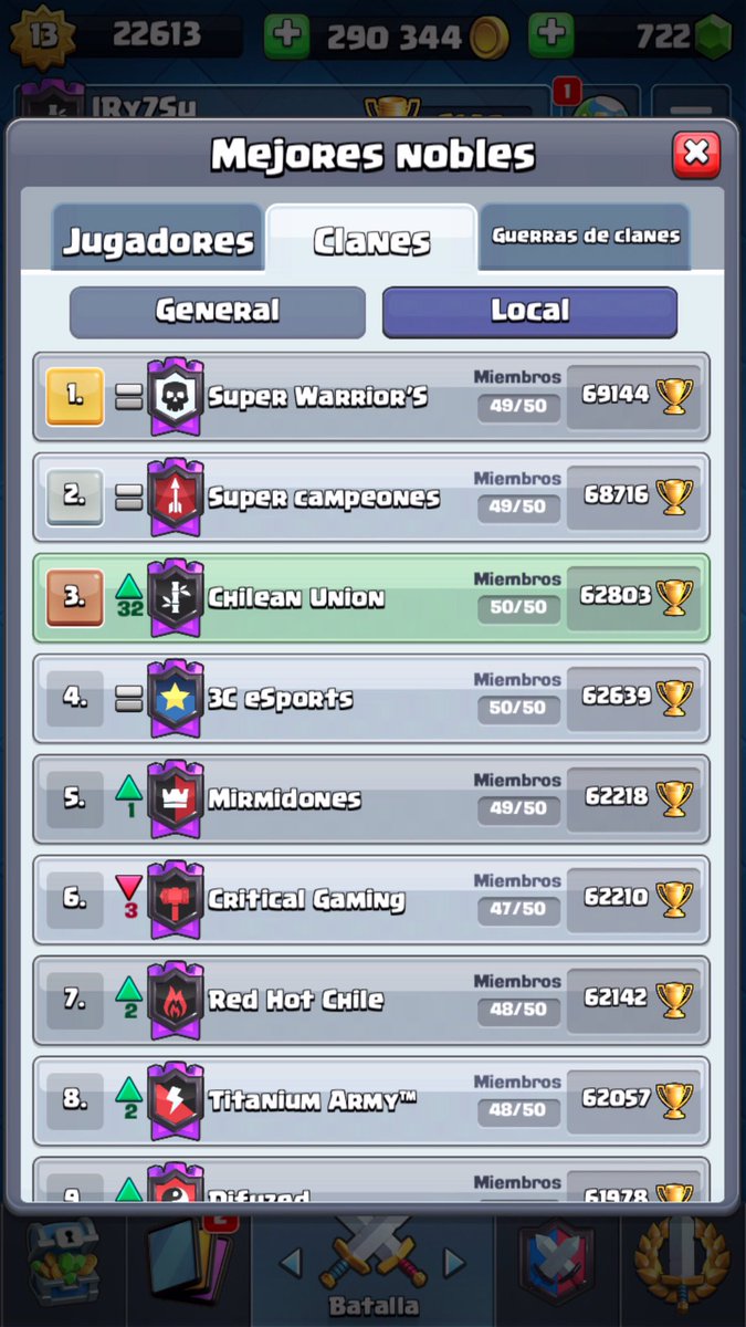 Volvemos con todo nuevamente a Ladder, proximamente volveremos a abrir el competitivo, seguimos en busca de jugadores para nuestro clan PB:6.1
