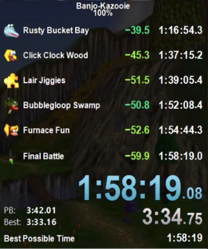 stivitybobo's tweet photo. finally got that 1:58 after like 5 meme pbs, nice and chunky. 1:57 next, eventually :) https://t.co/OLRse6pd4s