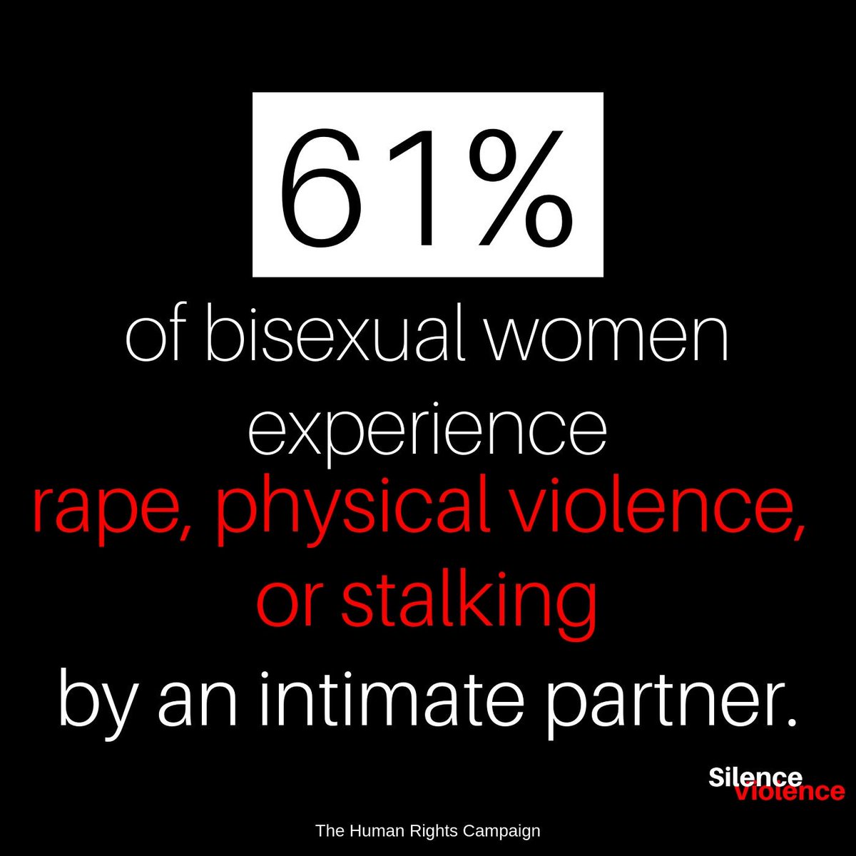 shidesv's tweet image. 44 percent of lesbians and 61 percent of bisexual women experience rape, physical violence, or stalking by an intimate partner.
SOURCE: @HRC