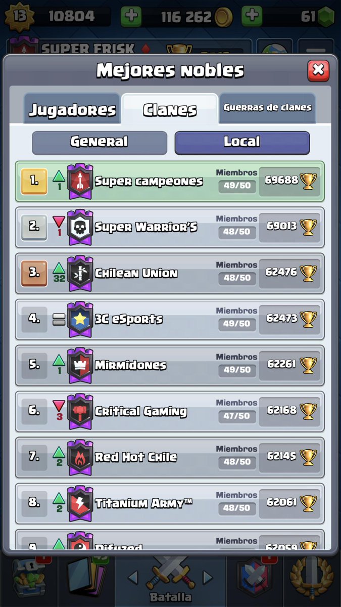 Súper campeones en lo más alto . Como debe ser 👊👊👊Dedicado a Mb chile que siempre nos tiro caca pero como vez acá estamos