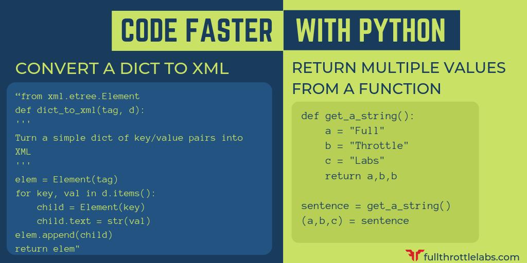 FullThrottleLab's tweet photo. Code Faster with Python! Python hacks!
#python #pythonprogramming #django #programming #fullthrottlelabs #Python3 #coding #coders  #MondayMotivation https://t.co/i8Yav7c7Uy