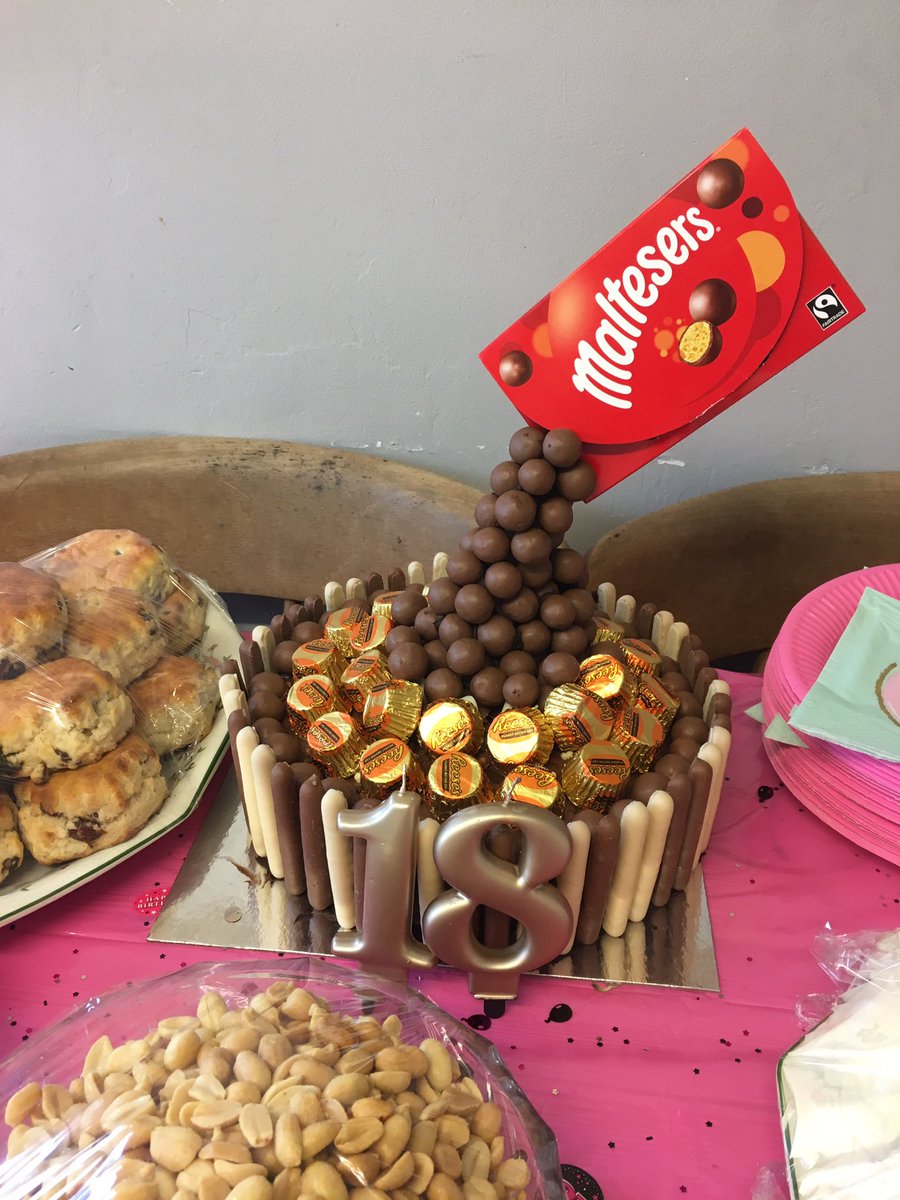 Back to reality after a weekend celebrity my daughters birthday with family - I discovered a new talent! I can make quite nice cakes 😂 Don’t think it’ll come in useful for my day job though #cleaning #changeover #secondhome #holidaylet #bedandbreakfast #cake #backtoreality