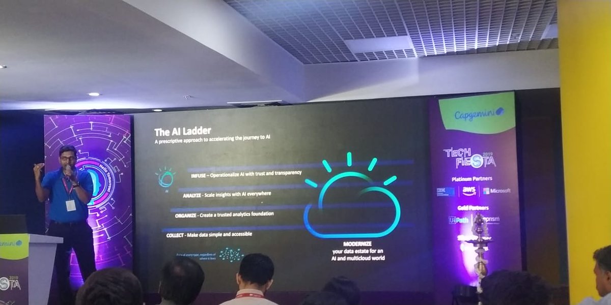 CapgeminiIndia's tweet photo. Magesh Rajamani, Solution Architect, IBM, showcases AI ladder - an approach through which an organization can accelerate towards #AI. #TechFiesta2019 https://t.co/jFHoWutIES
