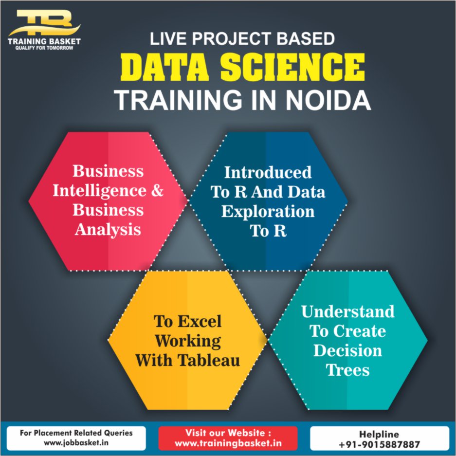 Trainingbasket's tweet photo. Amazing Training Basket the best IT Training Institute in Noida provides real-time project based 8 weeks #summer training in NCR with 100% placement assistance. Schedule a free demo class Now! https://t.co/cNtUx09WBF 
 #traininginstitute #6WeeksTraining  #ProfessionalCourse https://t.co/N7uU3LNIz4