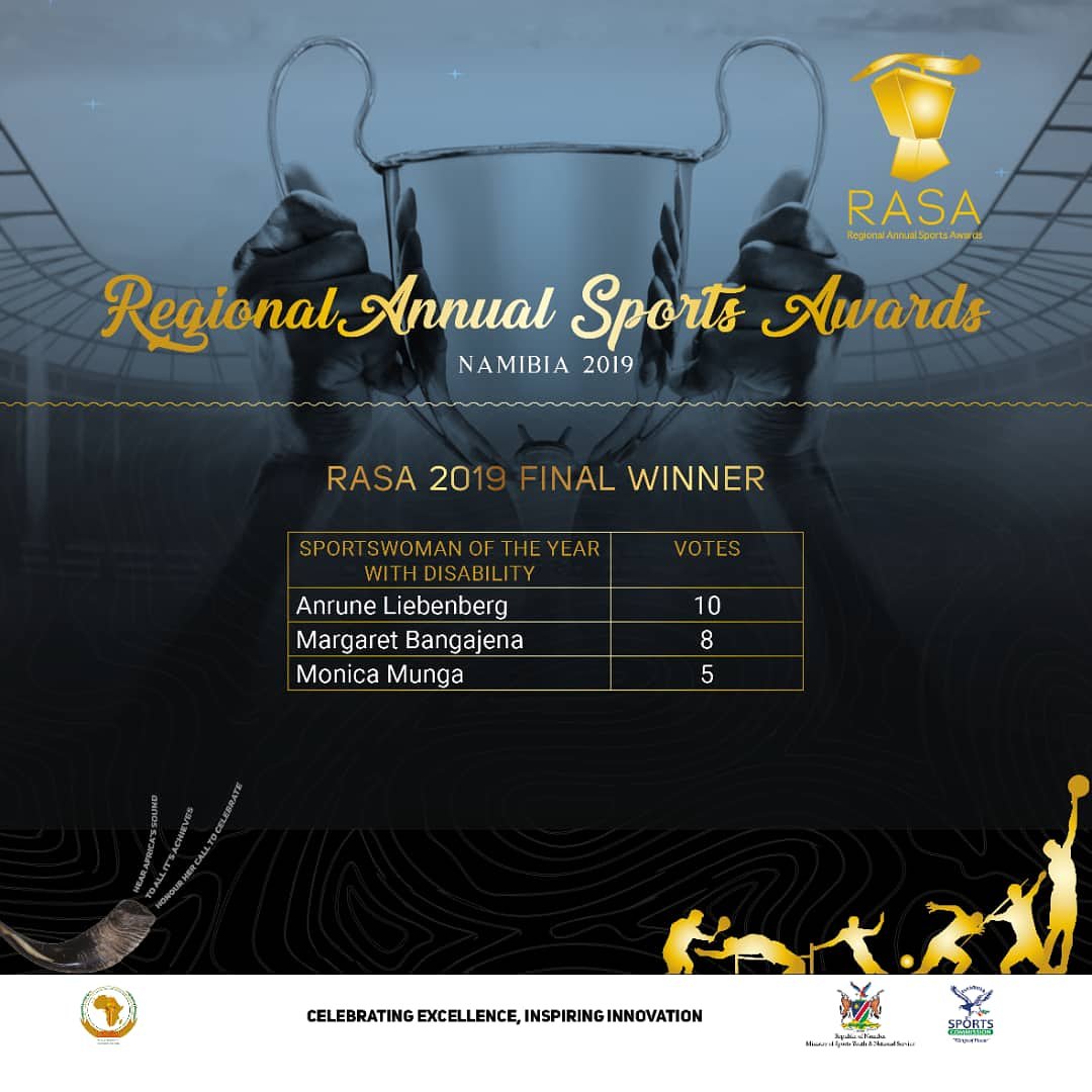 CONGRATULATIONS SPORTSWOMAN OF THE YEAR WITH A DISABILITY

Anrune Liebenberg - Athletics T47 (South Africa)