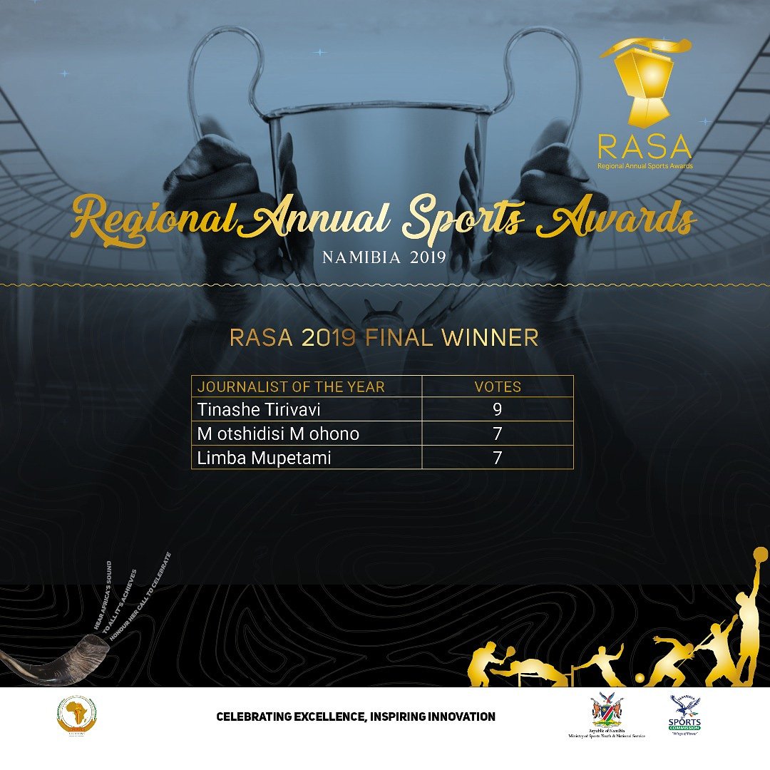 CONGRATULATIONS JOURNALIST OF THE YEAR

Tinashe Tirivavi (Zimbabwe)