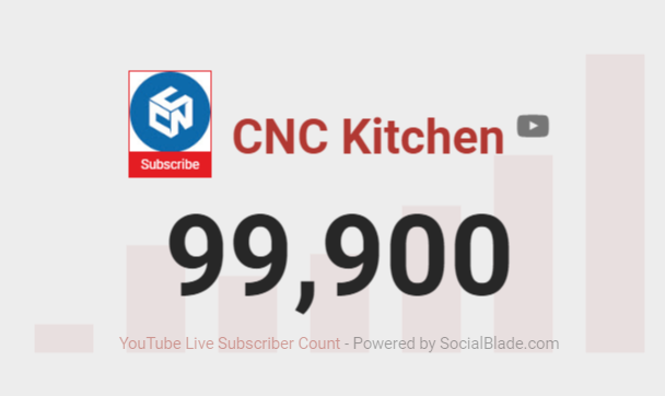 CNC_Kitchen's tweet photo. Soon! I am a bit excited, I have to admit. https://t.co/XwghaPhCGC