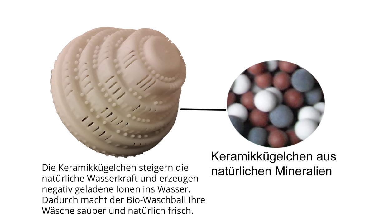 Wie funktioniert den Waschball? 
Der Waschball enthält keine Chemikalien. Die Keramikkügelchen aus natürlichen Mineralien steigern die natürliche Wasserkraft und erzeugen negativ geladene Ionen ins Wasser. Dadurch macht der Waschball Ihre Wäsche sauber: amzn.to/2IvsLUL