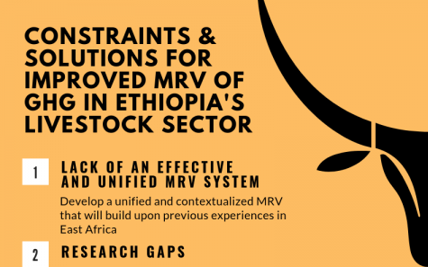 #Ethiopia is taking bold steps to rein in #GHG #emissions from #livestock, its largest source of #agriculture emissions. New 3-year #MRV plans will help Ethiopia’s #NDC commitment to #ParisAgreement pan out. Kudos! <a href="/GRA_GHG/">GRA</a> <a href="/UNFCCC/">UN Climate Change</a> 👉ow.ly/3jjk50uuLzK