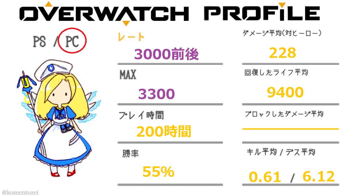 Overwatchフレンド募集