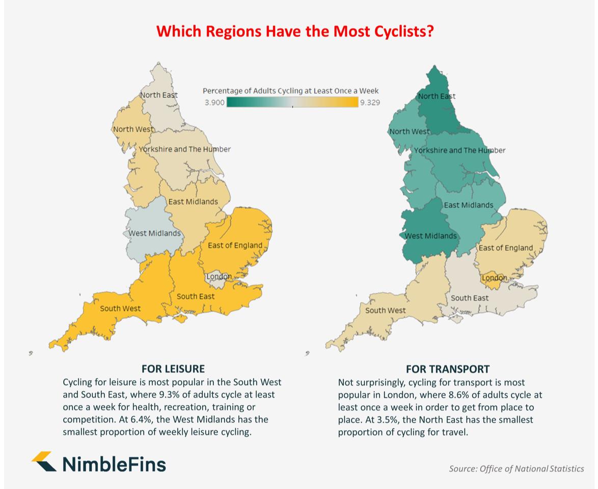 It's #WorldBicycleDay and we're celebrating everyone who rides, whether its a bike, trike or adaptive bicycle! This infographic shows what regions in England have the most cyclists! What does cycling look like in your region?
