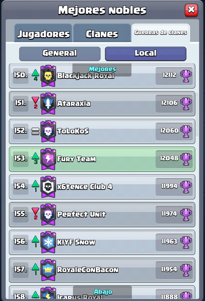 ¡¡Fin de temporada!!