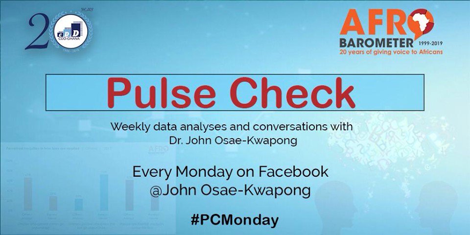 CDDGha's tweet photo. We're excited about the debut of our weekly data analysis series called #PulseCheck with one of our fellows, Dr. John Osae-Kwapong. 
Do join the insightful convo on interesting data from @afrobarometer &amp; other CDD-Ghana projects every Monday, beginning today, via #PCMonday https://t.co/P7I8Z4tbDn