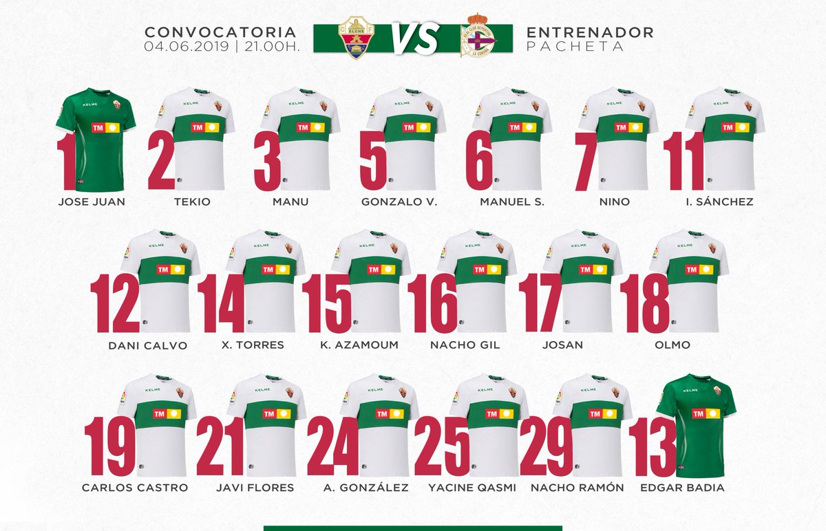 El técnico del #ElcheCF Pacheta cita a 19 jugadores para el partido ante el Deportivo este martes a las 21.00 horas en el Martínez  Valero. La gran novedad es la entrada del canterano <a href="/Nachordv9/">Nacho Ramón</a>, el "Tiburón" de Carrús, que podría debutar en Segunda.