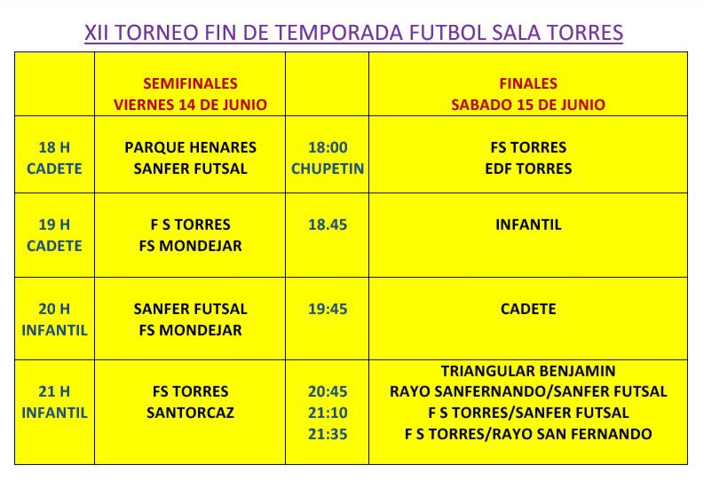Torres FS tweet media