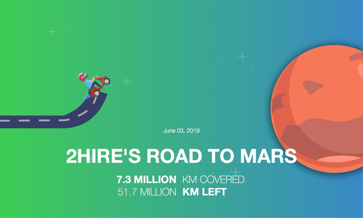 2hire’s road to Mars is on its way.  Almost one million KM covered every week with all 2hire’s equipped vehicles (cars, scooters, mopeds).

We’re really thankful to all our vehicles riding in the South France covering lots of kilometers day by day. 

Beware of the aliens.