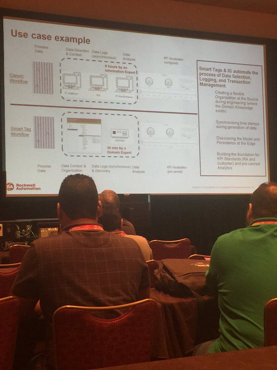 CraigDResnick's tweet photo. @arc_advisory #ROKLive @ROKAutomation with rapid growth of #edge and #edge #devices smart #tags play critical role in #information #integration and #analytics, another example of #IT #OT #convergence #data #aggregtion and #standardization to ensure #data #integrity @arc_advisory https://t.co/yZRkPXBmzm