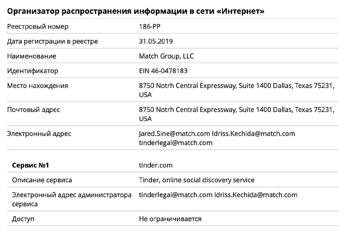 Распространение сведений о лице