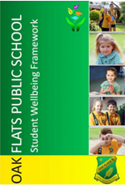 Great support today for students and staff at OFPS from Sarah Rudling @3CConsultancy! Looking forward to embedding some positive strategies to further guide our Wellbeing Framework at oakflats.nsw.edu.au/blog/2018/06/o… #lakeillawarrasouthnetwork <a href="/MccarthyRaechel/">Raechel Mccarthy</a>