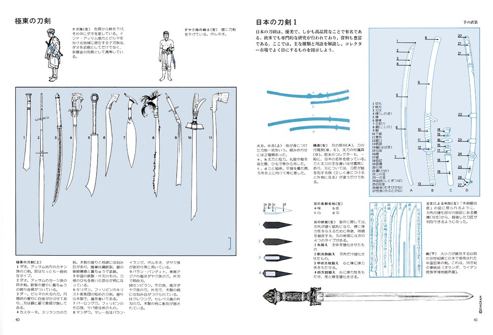 マール社 A Twitter 古今東西の武器を図解した 武器 重版しています 剣や銃 戦車をはじめ ミサイルの誘導システムなど現代のものまで収録 銃の項目では弾薬の仕組みや種類も解説するなど かゆいところに手が届く一冊です 編y マール社hp T Co マール社 A Twitter 古今東西の武器を図解した 武器 重版しています 剣や銃 戦車をはじめ ミサイルの誘導システムなど現代のものまで収録 銃の項目では弾薬の仕組みや種類も解説するなど かゆいところに手が届く一冊です 編y マール社hp T Co