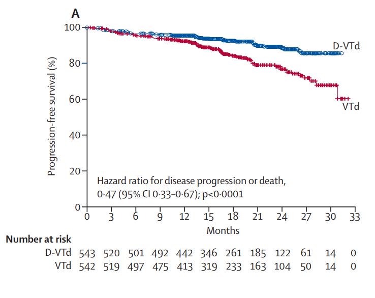 epub Models and Measurements of the Cardiac