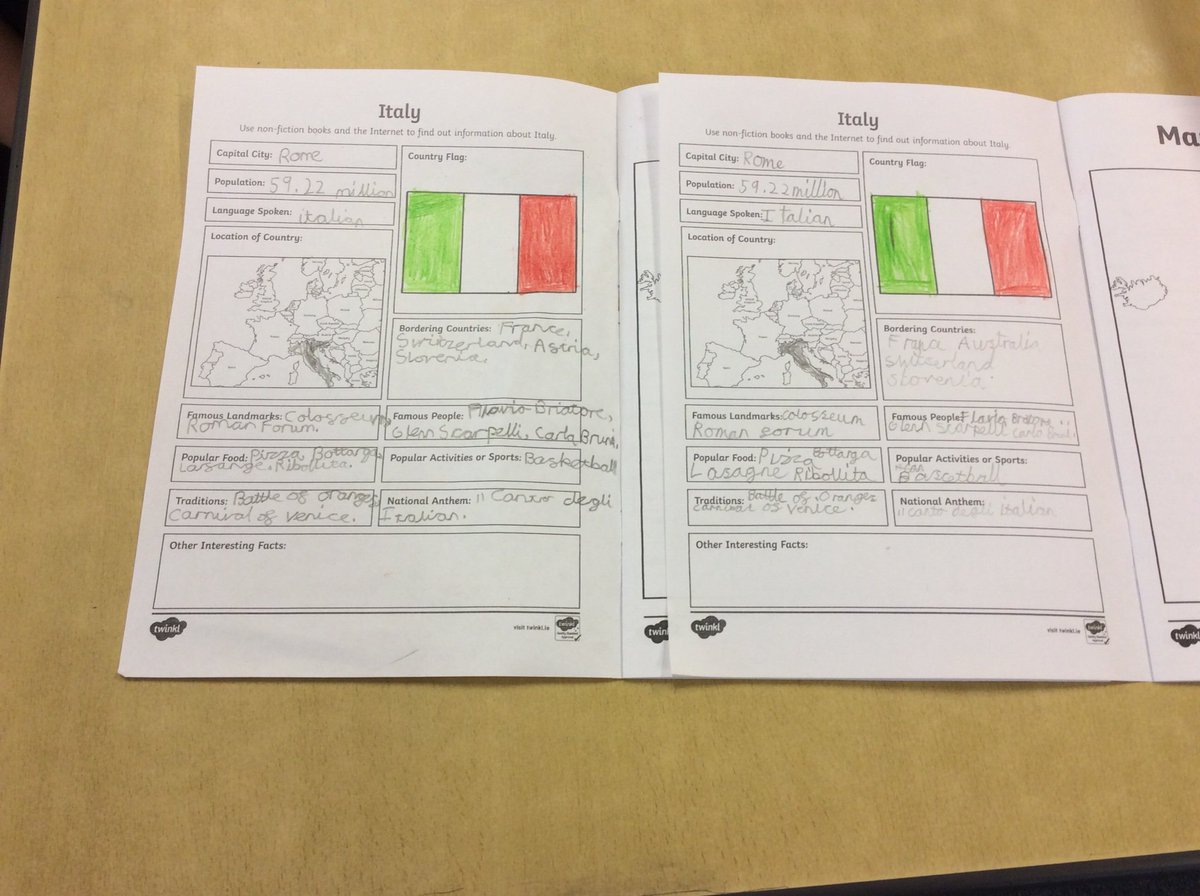 Gowdall19's tweet photo. We have started European week by researching basic facts about Italy! @Acreheads7ST https://t.co/uJVI7BlNPq