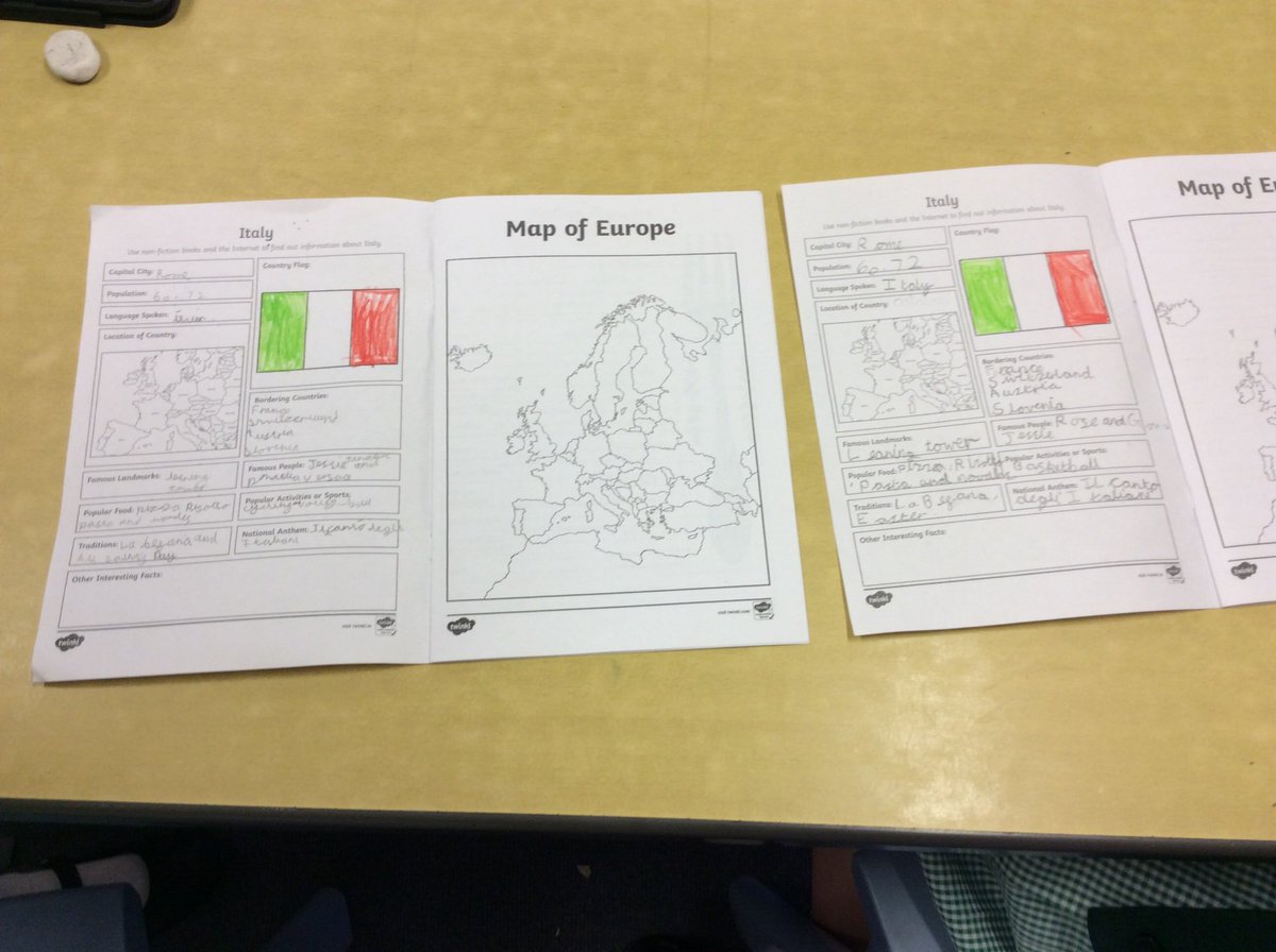 Gowdall19's tweet photo. We have started European week by researching basic facts about Italy! @Acreheads7ST https://t.co/uJVI7BlNPq