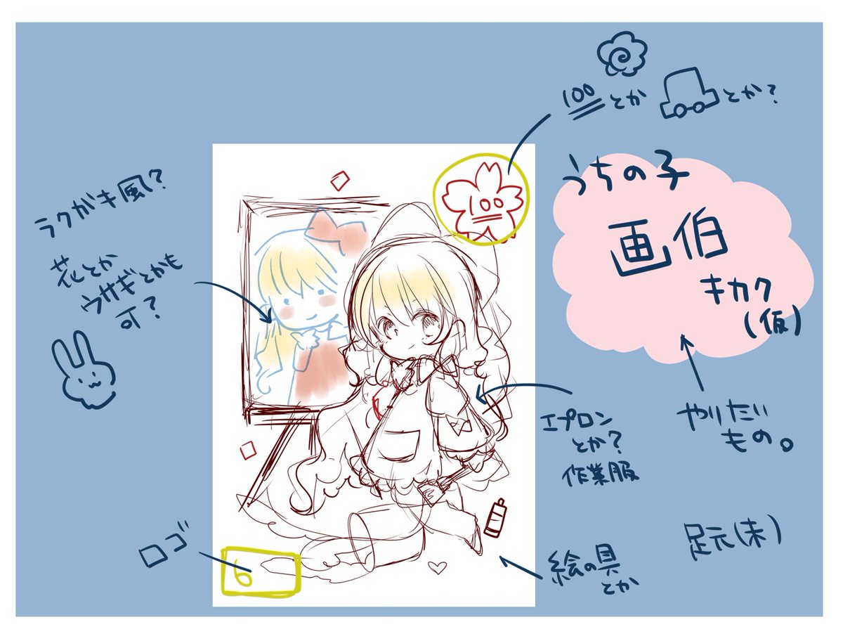 トミーさんの第六にSDが実装されると聞いて。
去年からずーっとやりたいなぁと思ってたので、原稿とか落ち着いて案が固まったらやりたいです。 