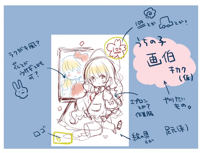 トミーさんの第六にSDが実装されると聞いて。
去年からずーっとやりたいなぁと思ってたので、原稿とか落ち着いて案が固まったらやりたいです。 