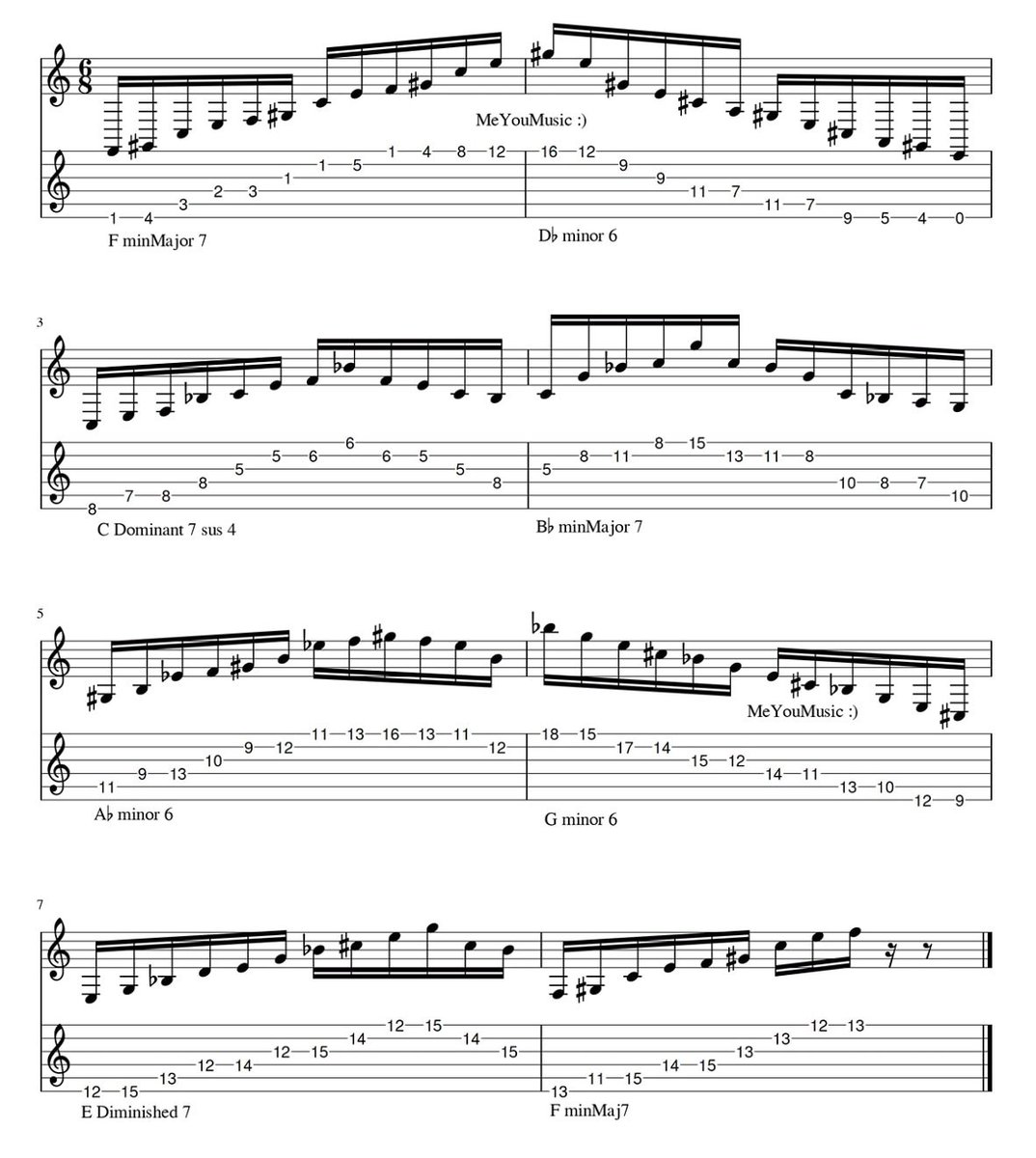 MeYouMusicfree's tweet photo. Next lesson in the guitar arpeggio series is in F harmonic minor and includes some fun exercises to practice :)
https://t.co/nHIwbuhTaO
#music #guitar #guitarist #guitarplayer #guitarlessons  #education #arpeggio #arpeggios #guitartabs #meyoumusic #musiclesson  #jazzguitar https://t.co/ENbjFdvpZF