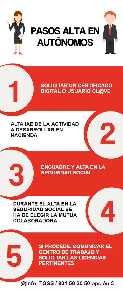EmpleoAlcorcon tweet media