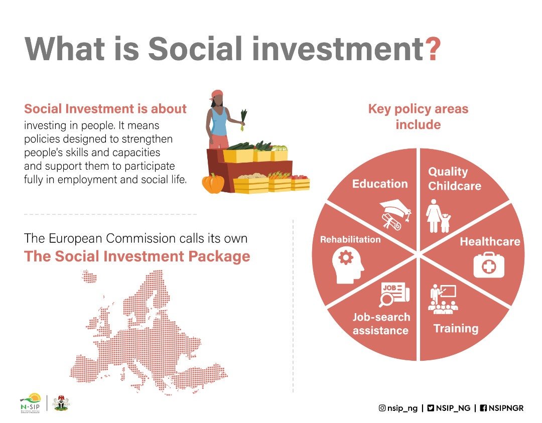 The Social Investment Programmes of this administration is designed to strengthen skills and capacities of our beneficiaries, and support them to participate fully in employment and social life. #InvestingInPeople #SIPInvests