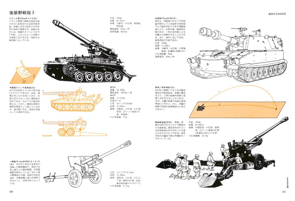 マール社 古今東西の武器を図解した 武器 重版しています 剣や銃 戦車をはじめ ミサイルの誘導システムなど現代のものまで収録 銃の項目では弾薬の仕組みや種類も解説するなど かゆいところに手が届く一冊です 編y マール社hp T Co