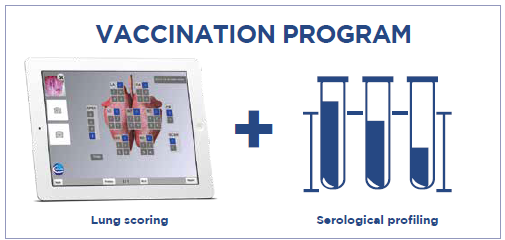 CevaSwine's tweet photo. How to  determine the most efficient vaccination program against some respiratory pathogens ?
#SwineRespiratoryDiseases
#PigHealthMatters
#CevaSwine 
#SpotlightTheFuture 

https://t.co/QeZSM0llOC https://t.co/Bx7xoo48ss