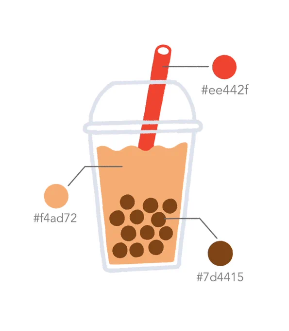 タピオカコーデです。 