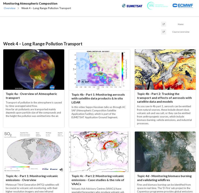 Προβολή εικόνας στο Twitter