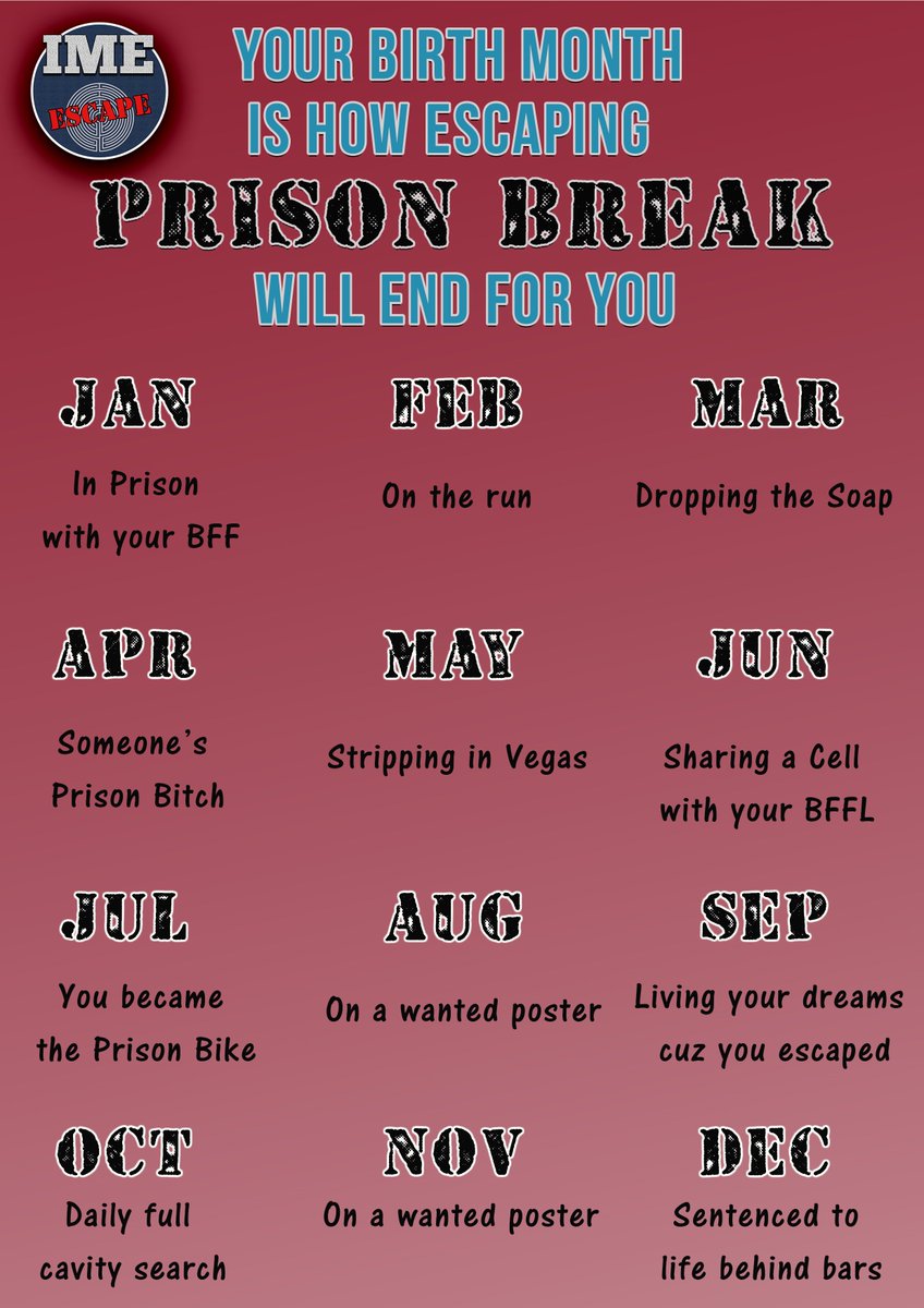 Brb just celebrating escaping prison by Stripping in Vegas. 🎰💲

What about you?