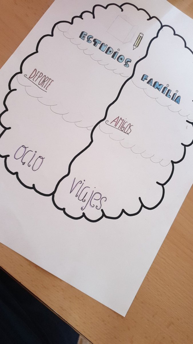 UxueOsa's tweet photo. Trabajando en la tuit tarea!
@dibupuntes https://t.co/SEQDHbdXWu