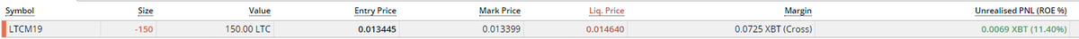 BenCrypto5's tweet image. LTC short proof 
#bitmex #benchallenge #cryptotrading #btc