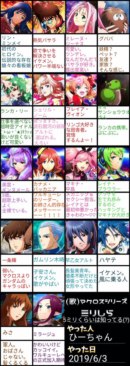 たか まさ 福ちゃんも１度自分のライブ後 くも膜下出血で倒れてるんですよね 医者に術後いつ頃復帰していいですか って聞いたときに 言葉で説明しても伝わらなくて ライブ映像見せたら唖然としていた って笑いながら復帰ライブで話す 福ちゃん超人かよ