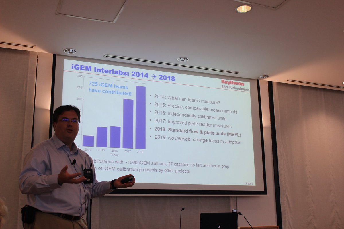 BioRoboost's tweet photo. Jake Beal talks about how @iGEM is shaping a global SynBio community. "iGEM itself is a global #synbio community, and is laying the foundations to reach predictable designs, moving up to the next levels, from parts to devices and systems." https://t.co/cSJNrLAlDM