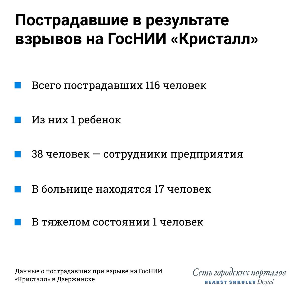 download твоя кондитерская