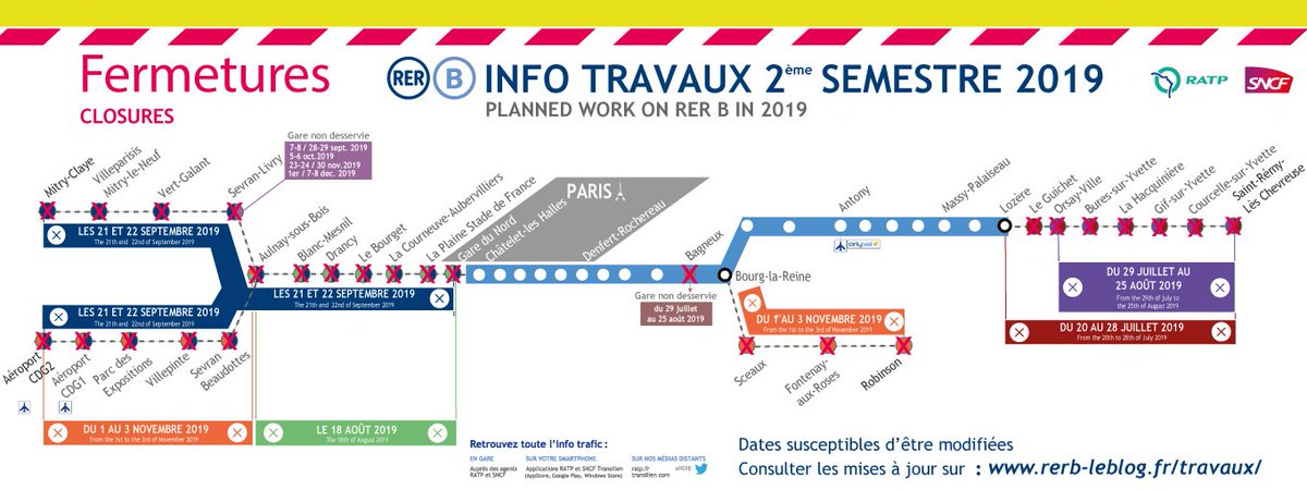 RER B tweet media